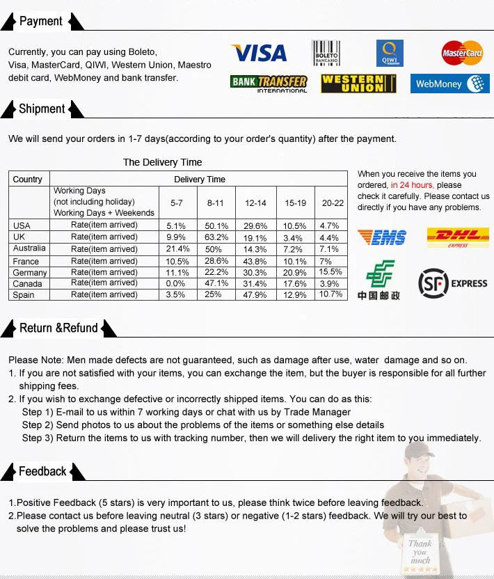 2000s Aesthetic Sweet Lace Tops Women Off Shoulder Drawstring T-shirt Korean Fashion Female Tee Fairy Grunge Streetwear