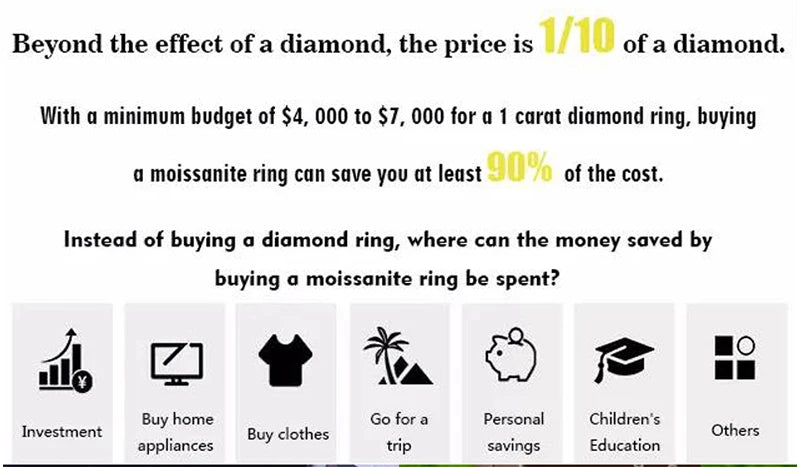 Cbtb 925 Sterling Silver GRA Certified 0.5-3CT Real Moissanite D Color VVS1 Six-jaw Stud Earrings Women Wedding Band Jewelry