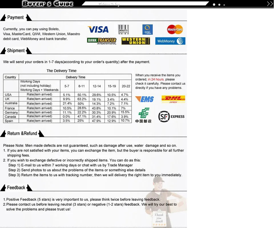 2025 Spring/Summer T-shirt Women's Top Solid Color Slimming Long Sleeve Round Neck T-shirt Women's Casual T-shirt Street Wear